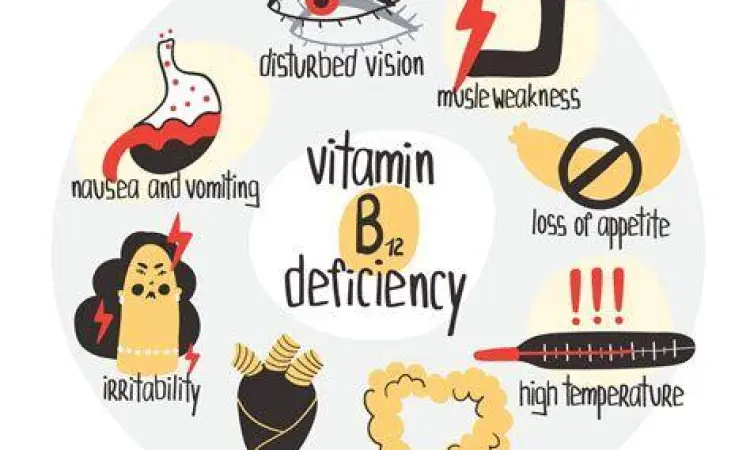 Gejala kekurangan vitamin B