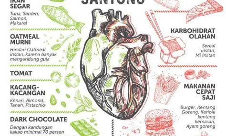 Pilihan makanan sehat untuk menjaga tekanan darah