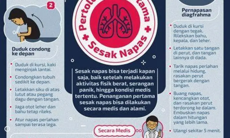 Tenaga medis memberikan bantuan oksigen