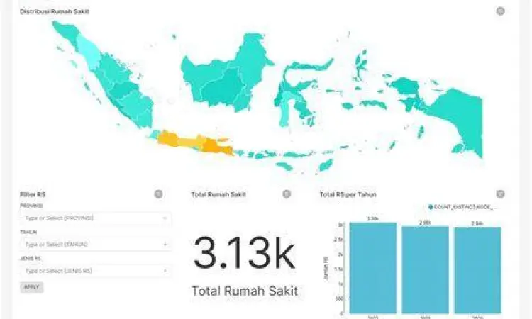 Mencari rumah sakit terdekat melalui aplikasi peta digital