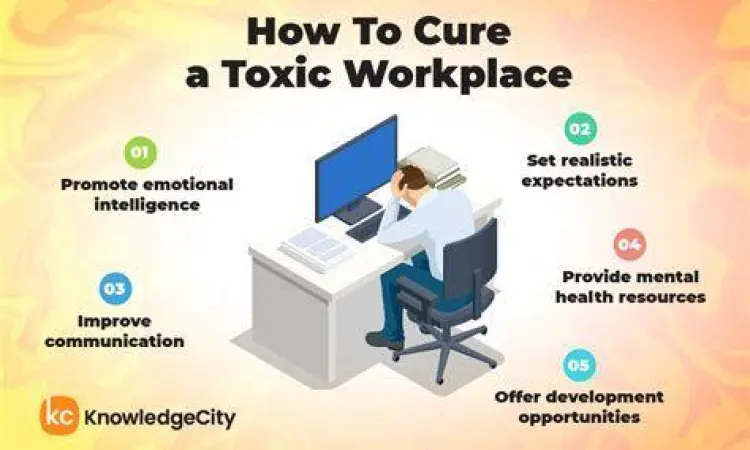 Lingkungan kerja yang penuh tekanan sebagai red flag karier