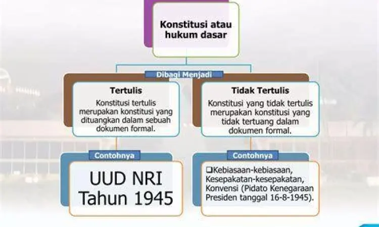 Bawang Merah dan Imunitas Manfaat bawang merah untuk sistem imun tubuh