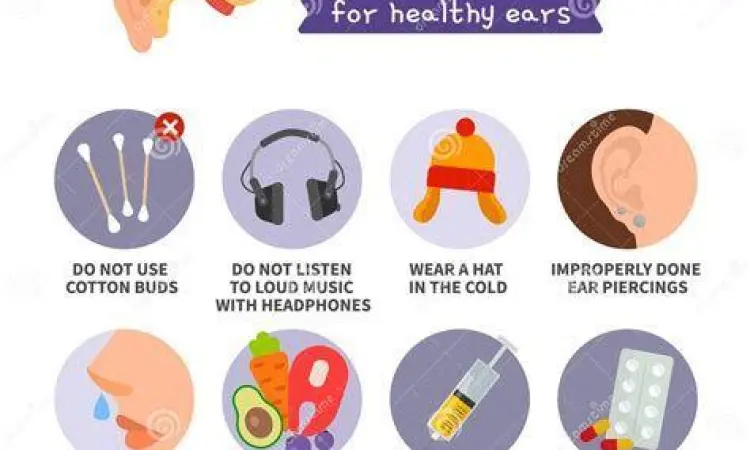 Perawatan Telinga Sehari-hari Ilustrasi perawatan telinga yang sehat