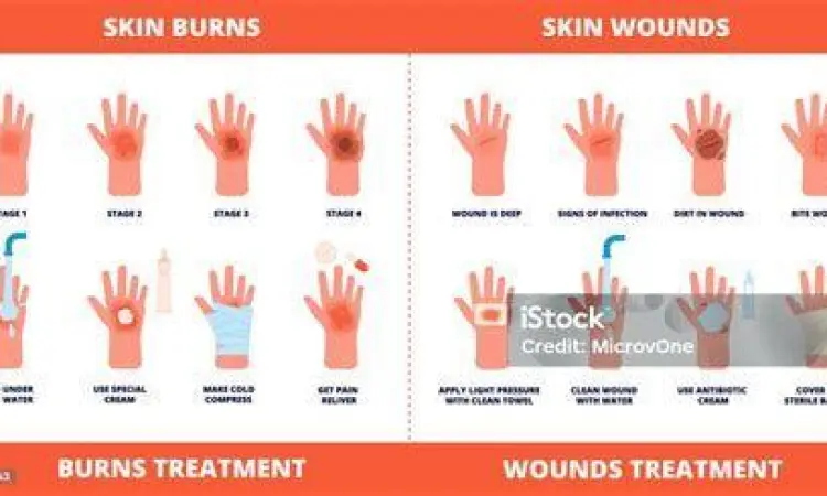 Proses penyembuhan kulit setelah penggunaan salep