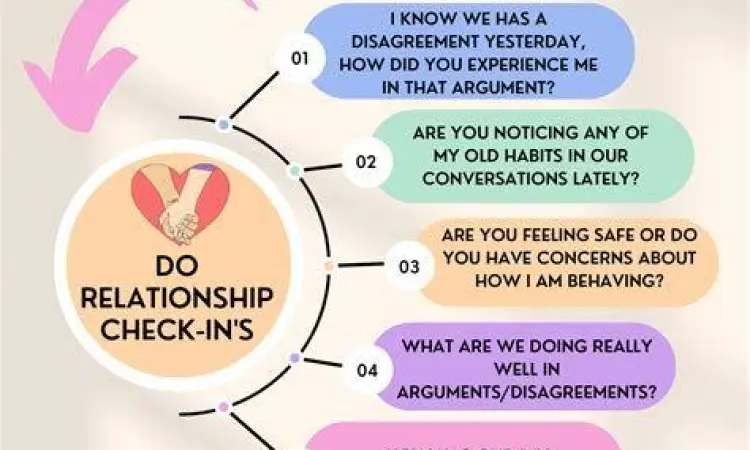 Dinamika Komunikasi Toksik Komunikasi toksik dalam hubungan