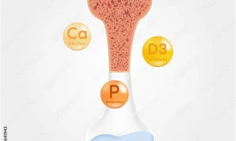 Kesehatan tulang dan penyerapan kalsium dengan vitamin d3