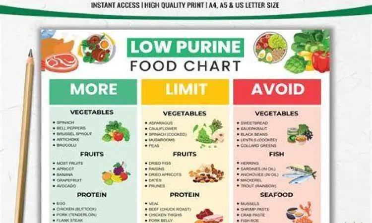 Daftar makanan rendah purin untuk diet asam urat