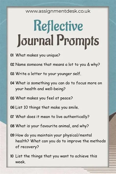 Refleksi Diri Melalui Deep Talk Menulis jurnal untuk refleksi diri mendalam