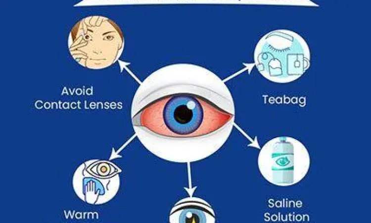 Pencegahan infeksi mata