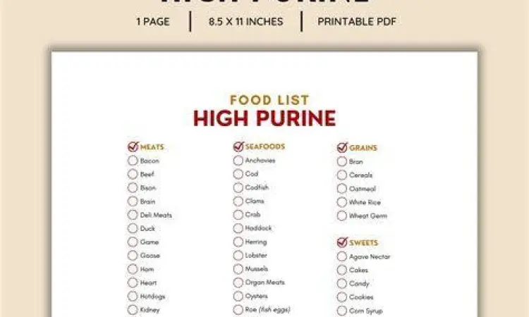 Daftar makanan penyebab asam urat tinggi