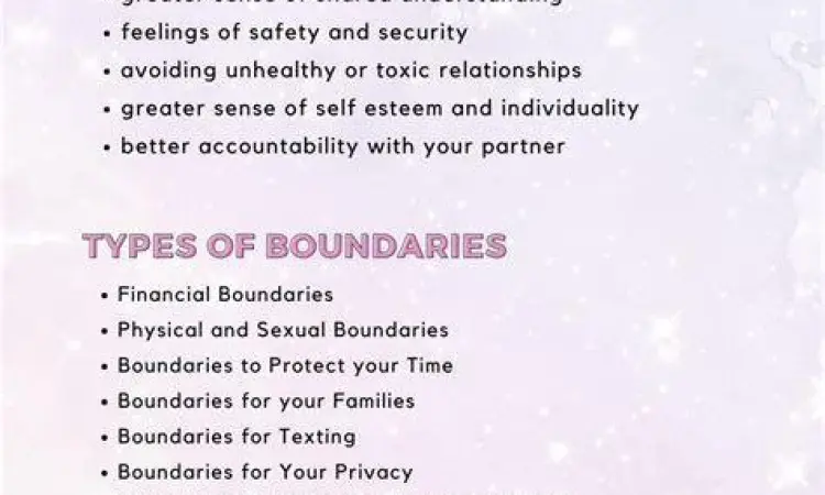 Menetapkan batasan sehat dalam hubungan