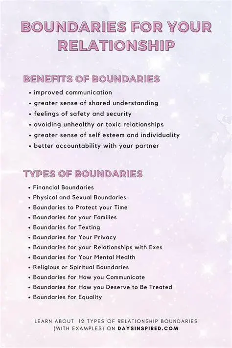 Membangun Batasan Sehat Menetapkan batasan sehat dalam hubungan