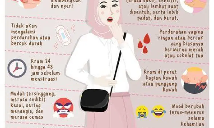 Tabel perbedaan gejala pms dan ciri ciri hamil