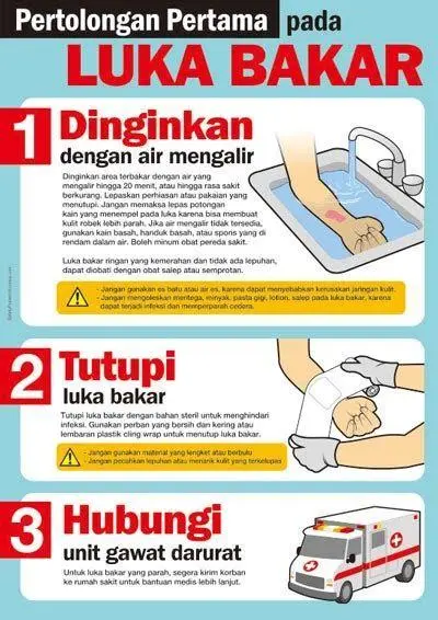 Pertolongan Pertama Luka Bakar Cara mendinginkan luka bakar dengan air mengalir