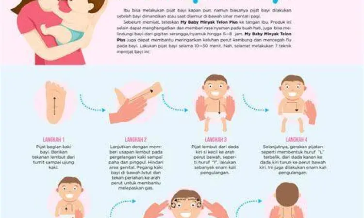 Pijat bayi menggunakan balsem telon Tresno Joyo