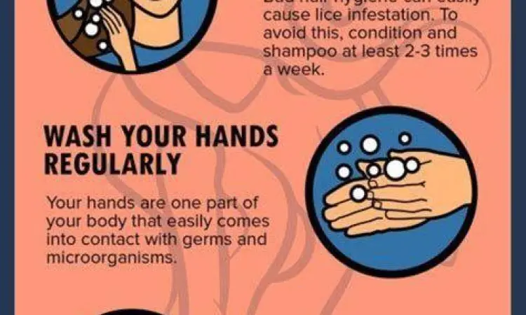 Kebersihan Alat Kelamin Ilustrasi menjaga kebersihan organ kewanitaan