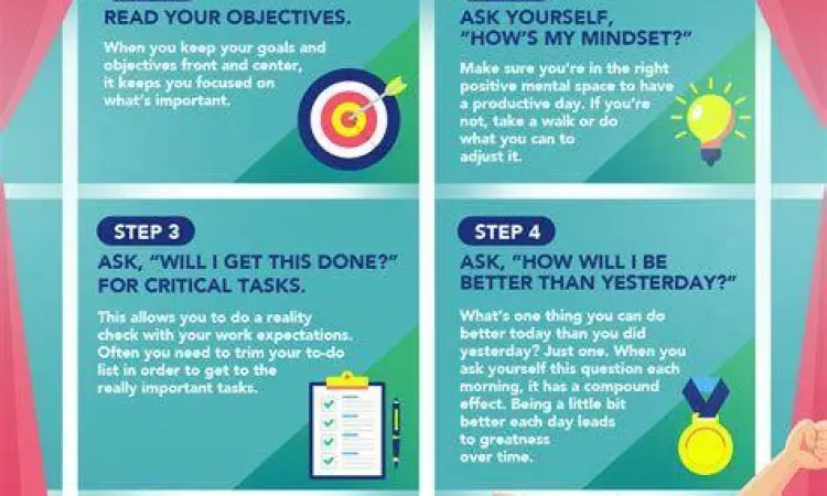 Aktivitas pagi hari yang produktif