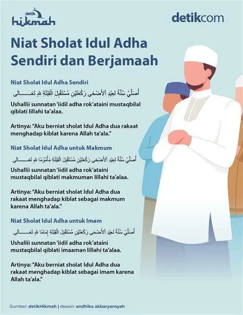 Ibadah Idul Adha suasana sholat idul adha berjamaah