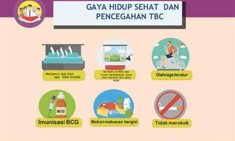 Orang menggunakan masker untuk mencegah penularan tbc