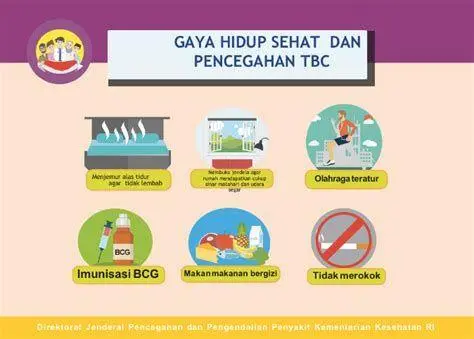 Pencegahan TBC Orang menggunakan masker untuk mencegah penularan tbc