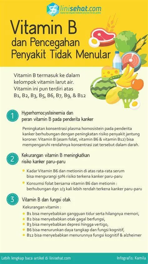 Tanda Defisiensi Vitamin B Gejala fisik kekurangan vitamin b seperti sariawan dan kelelahan