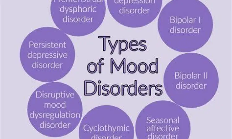 Ilustrasi psikologi suasana hati buruk