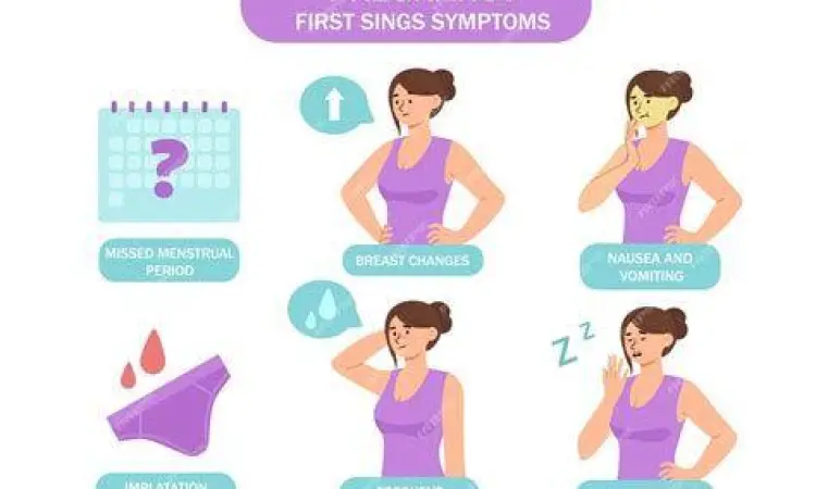 Perubahan Fisik Payudara perubahan payudara tanda kehamilan