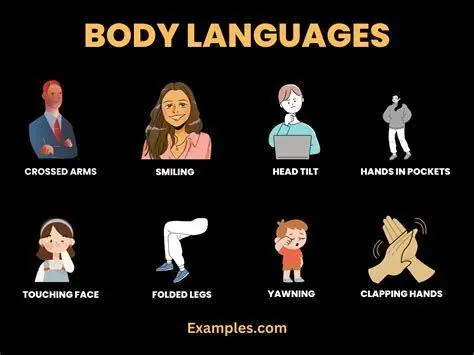 Pentingnya Komunikasi Nonverbal Bahasa tubuh yang terbuka dalam komunikasi