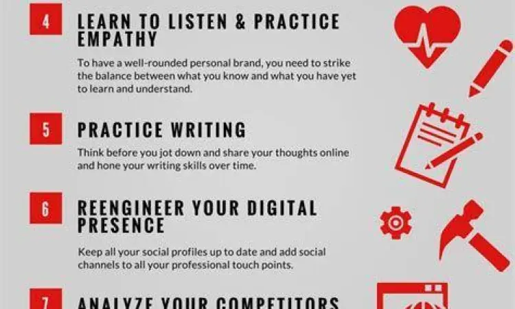 Personal branding melalui media digital