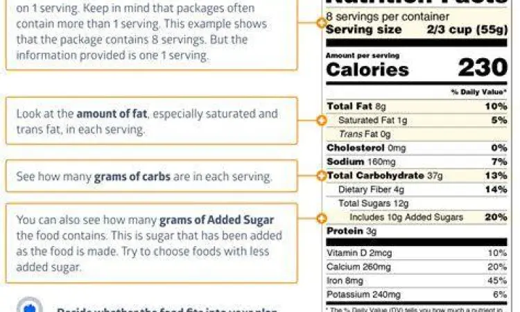 Seseorang sedang membaca label nutrisi pada kemasan botol minuman