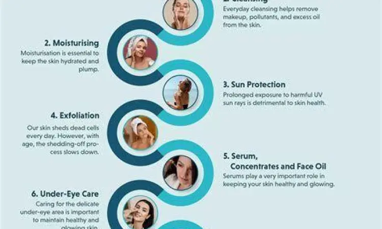 Kesehatan Kulit Alami Kulit sehat dan bercahaya berkat asupan vitamin e