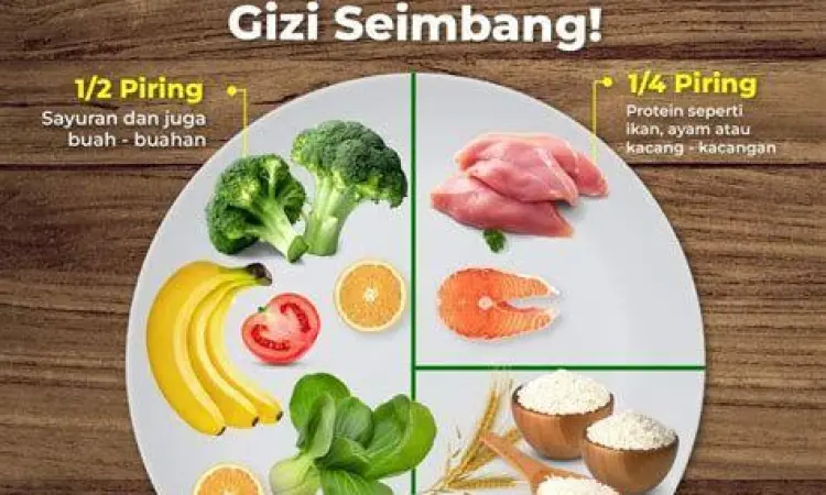 Piring makan seimbang dengan porsi protein dan sayuran