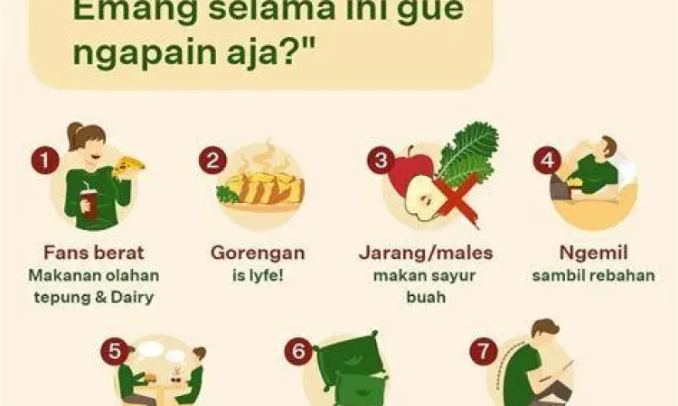 Infografis gejala GERD dan dampaknya pada tubuh
