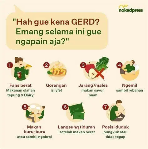 Gejala GERD yang Sering Terjadi Infografis gejala GERD dan dampaknya pada tubuh
