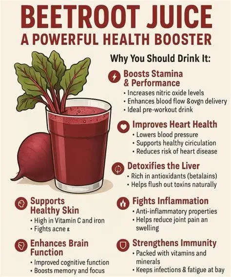 Jus Bit untuk Stamina Jus buah bit yang digunakan atlet untuk meningkatkan stamina saat berlatih