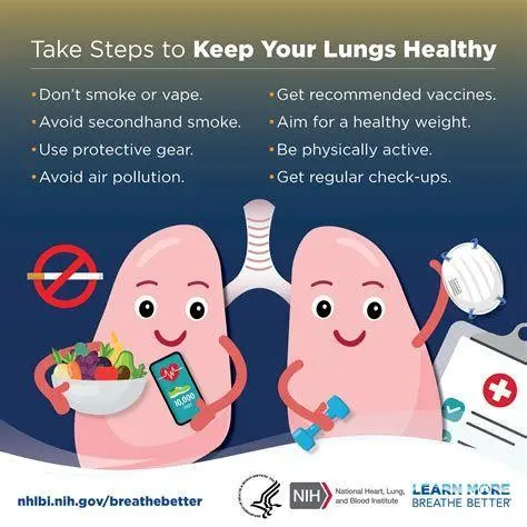 Pencegahan Infeksi Paru Gaya hidup sehat untuk paru-paru