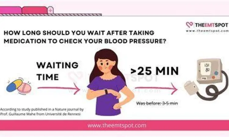 Pasien mengonsumsi amlodipine 5 mg secara rutin