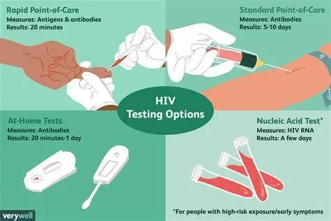 Pemeriksaan Medis HIV prosedur tes kesehatan untuk deteksi HIV
