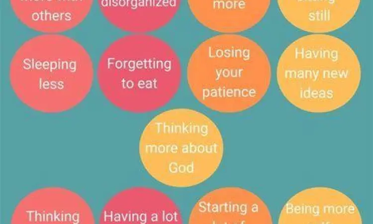 Fase Mania Bipolar Gejala fase mania pada gangguan bipolar