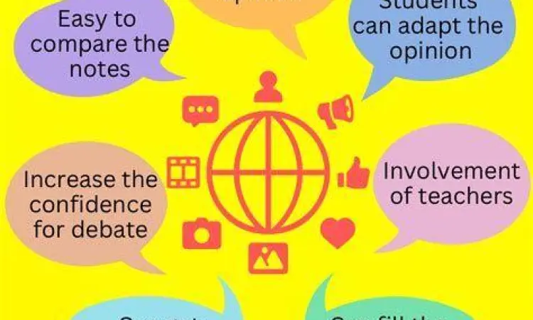 Debat mengenai istilah body count di media sosial melalui smartphone