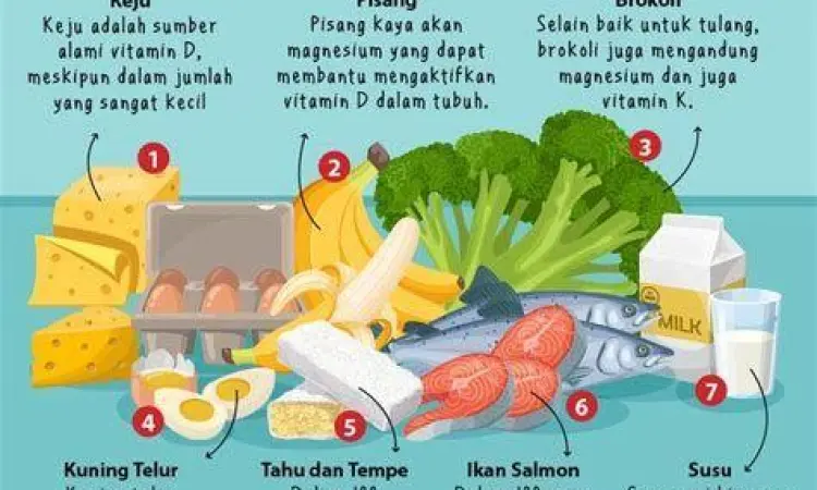Daftar makanan sumber vitamin D alami