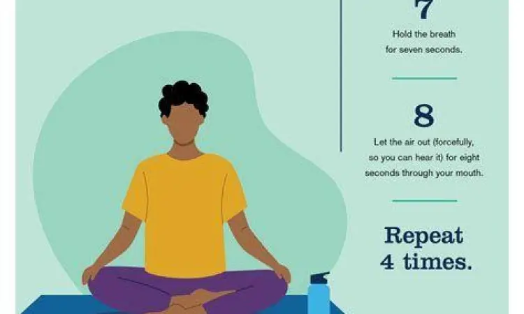 Infografis teknik pernapasan dalam untuk mengatasi panik