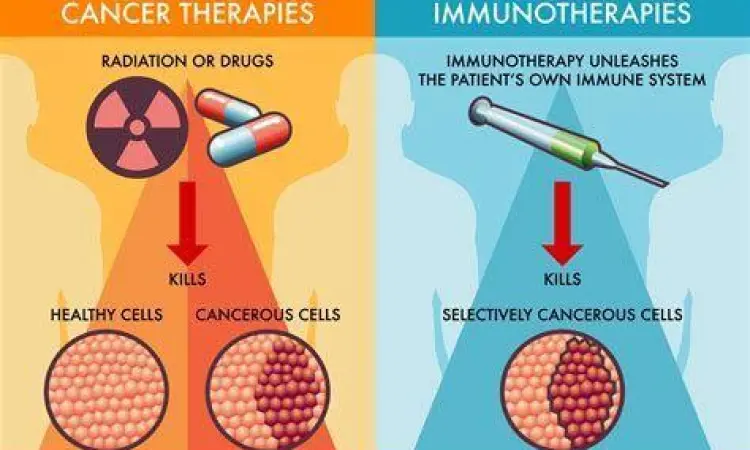 Ilustrasi cara kerja imunoterapi pada sel kanker