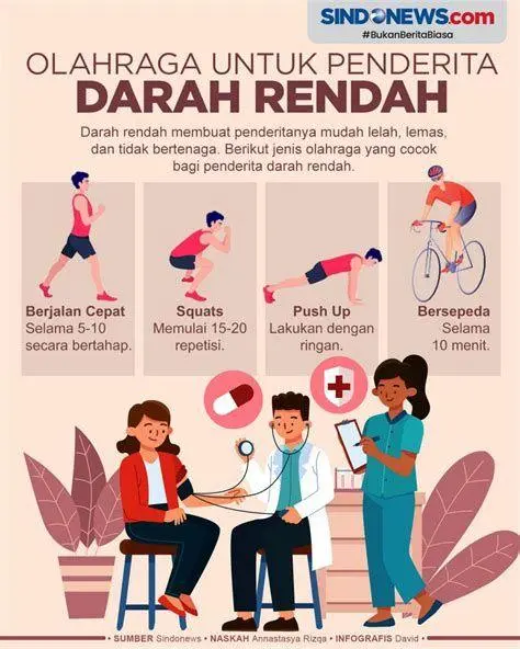 Aktivitas Fisik untuk Hipertensi Orang sedang berjalan santai di taman
