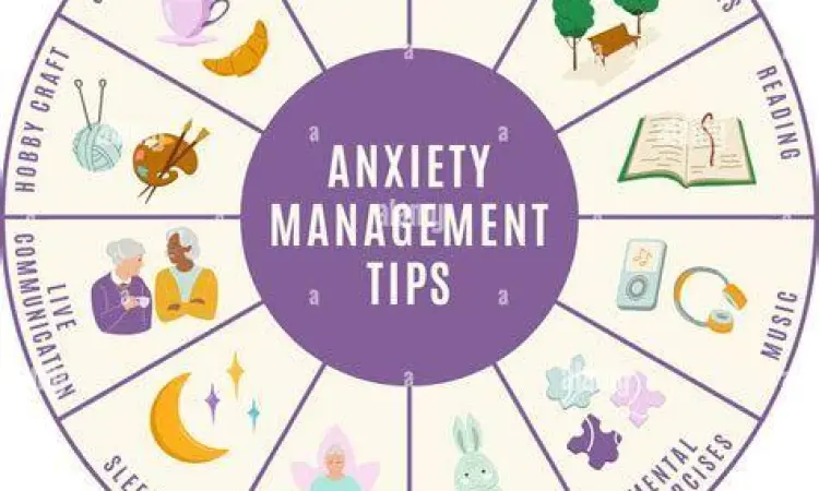 Konsep kesehatan mental dan pengurangan stres