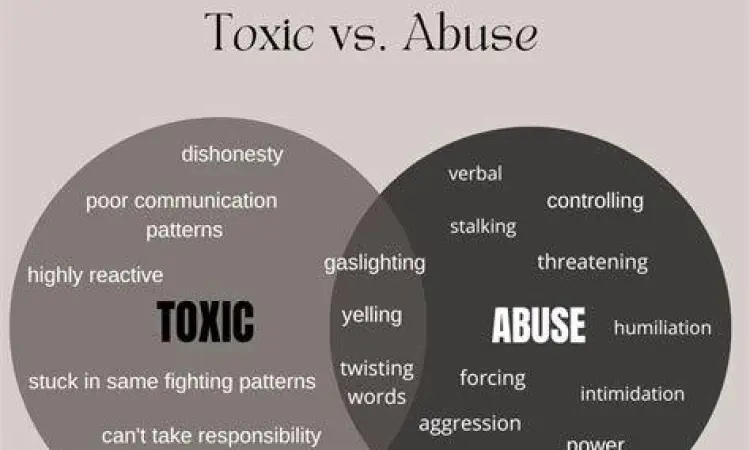 Konsep psikologi hubungan toksik dan tanda bahaya