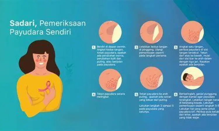 Langkah melakukan SADARI untuk deteksi benjolan payudara