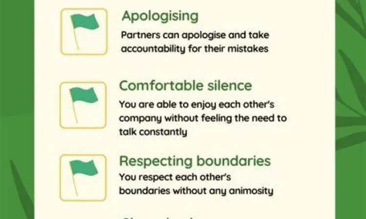 Indikator Green Flag dalam Hubungan Ilustrasi pasangan bahagia yang saling mendukung