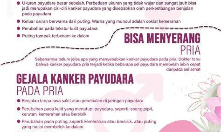 perubahan fisik pada payudara akibat kanker