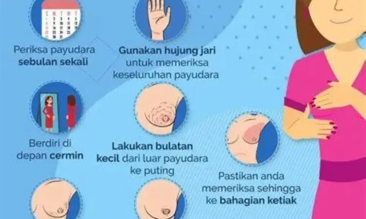 langkah melakukan SADARI untuk deteksi dini